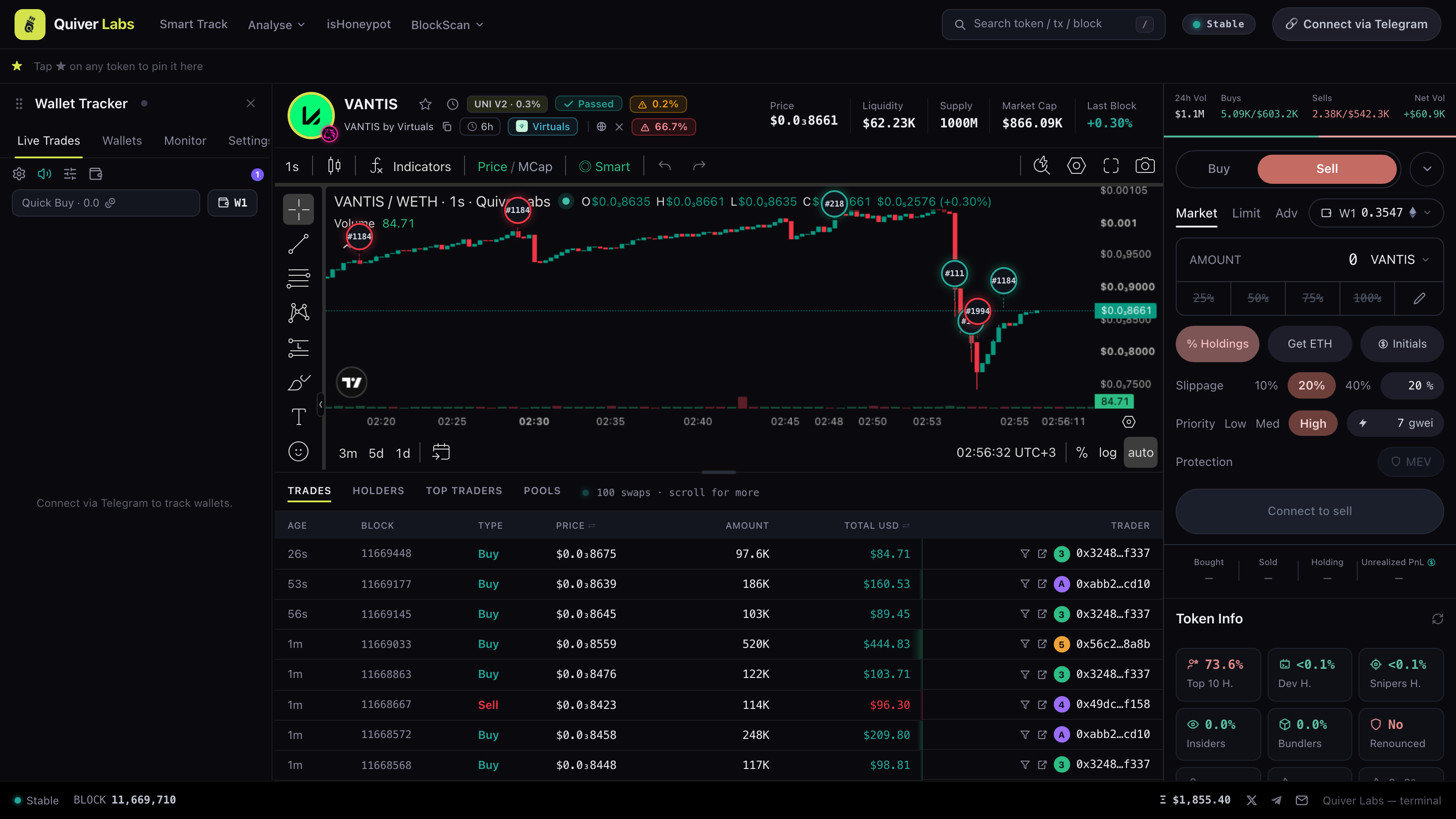 The token page: Wallet Tracker on the left, chart and tape in the middle, order panel and Token Info on the right.